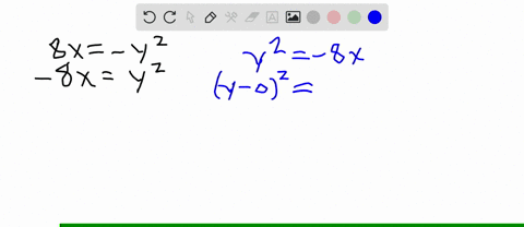 find-the-vertex-axis-of-symmetry-directrix-and-focus-of-the-parabola-x-fracy28