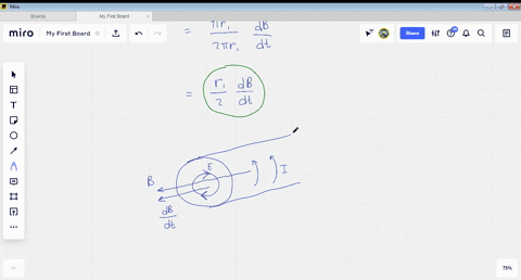 the-magnetic-field-within-a-long-straight-solenoid-with-a-circular-cross-section-and-radius-r-is-inc