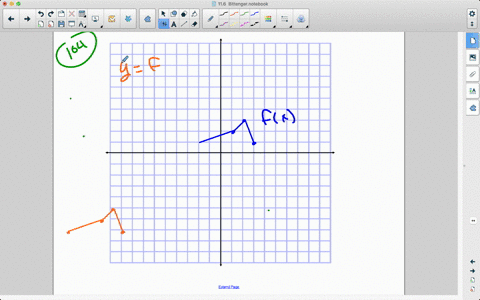 functions-other-than-parabolas-can-be-translated-when-calculating-fx-if-we-replace-x-with-x-h-wher-6