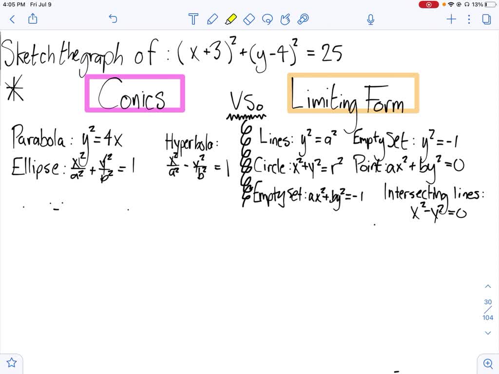 Solved Determine The Graph Of The Function X 2 Y 2 49 Z 2 25