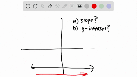the-figure-at-the-right-shows-a-line-that-has-a-positive-slope-because-it-rises-from-left-to-right-5