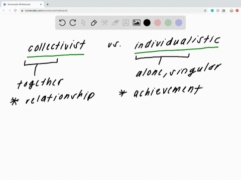collectivistic-cultures-are-to-_____-as-individualistic-cultures-are-to-_____-a-dispositional-situat