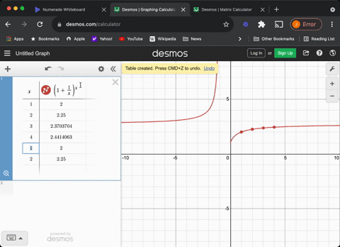 use-the-sequence-feature-of-a-graphing-calculator-to-graph-the-first-ten-terms-of-each-sequence-as-5