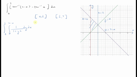 evaluate-int_02lefttan-14-x-tan-1-xright-d-x-by-rewriting-it-as-a-double-integral-and-switching-the-