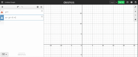 use-a-graphing-utility-to-solve-the-system-of-equations-find-the-solutions-accurate-to-two-decimal-p