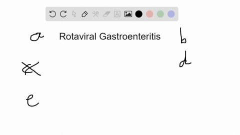 which-statement-about-rotaviral-gastroenteritis-is-false-a-a-vaccine-is-available-to-prevent-the-dis