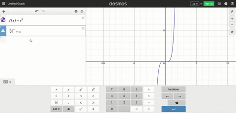 a-find-the-inverse-function-of-f-b-graph-f-and-f-1-on-the-same-set-of-coordinate-axes-c-describe-t-3
