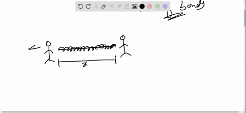 how-do-you-express-the-bond-strength-in-terms-of-bond-order