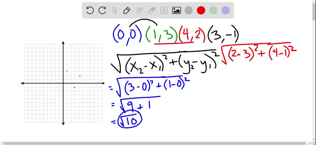 MINIMUM DISTANCE FROM THE VERTICES OF A QUADRILATERAL visual data 4