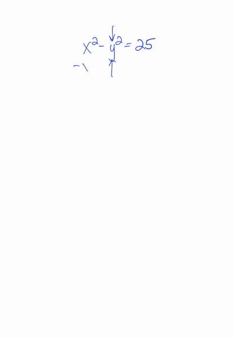 in-exercises-37-44-find-two-functions-defined-implicitly-by-the-given-relation-x2-y225