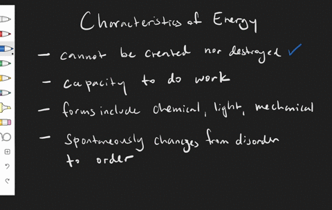 SOLVED:Which is not a characteristic of energy? A. cannot be created