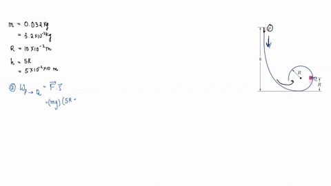 in-fig-8-22-a-small-block-of-mass-m0032-mathrmkg-can-slide-along-the-frictionless-loop-the-loop-with