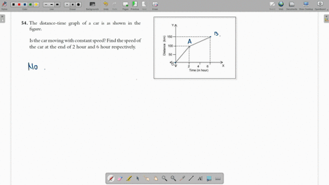 the-distance-time-graph-of-a-car-is-as-shown-in-the-figure-is-the-car-moving-with-constant-speed-fin