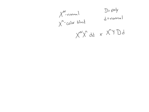 red-green-color-blindness-is-an-x-linked-recessive-trait-in-humans-polydactyly-extra-fingers-and-t-3