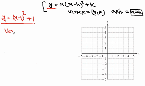 use-the-equation-of-the-parabola-in-standard-form-yax-h2k-to-determine-the-coordinates-of-the-ver-10