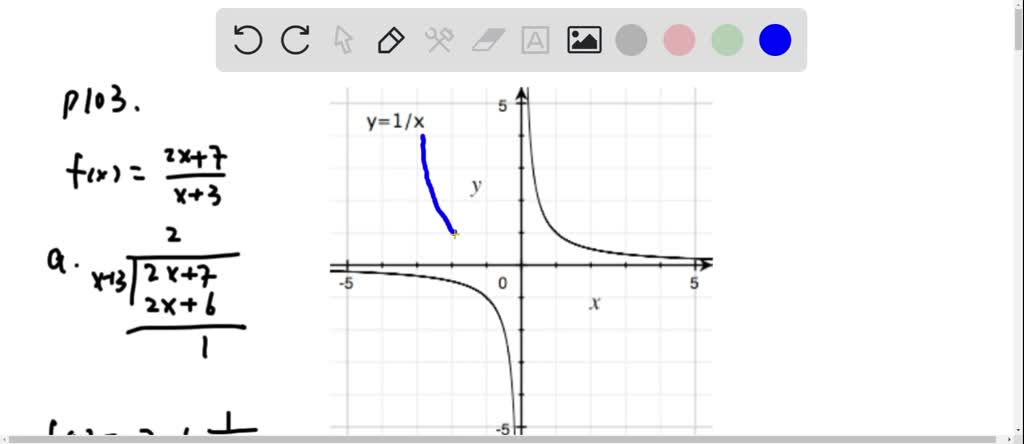 SOLVED:a. Divide the numerator by the denominator to write f(x) in the ...