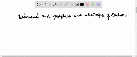 diamond-and-graphite-are-a-allotropes-b-isomers-c-polymers-d-isotopes