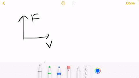find-the-direction-of-the-magnetic-field-for-a-positively-charged-particle-moving-in-each-situation-