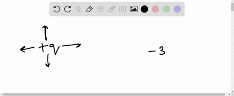 a-sketch-the-electric-field-lines-near-a-point-charge-q-b-do-the-same-for-a-point-charge-300-q-2