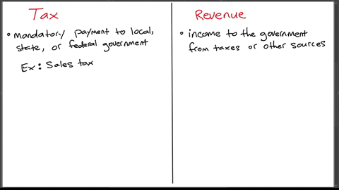 explain-the-difference-between-the-terms-in-each-of-these-pairs-a-operatornametax-revenue-b-sales-ta