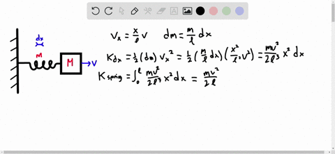 a-block-of-mass-m-is-connected-to-a-spring-of-mass-m-and-oscillates-in-simple-harmonic-motion-on-a-h
