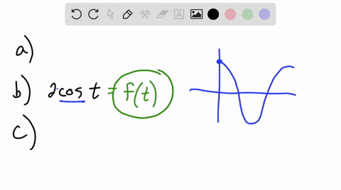 without-a-calculator-or-computer-match-the-formula-with-the-graphs-in-figure-161-a-y2-cos-t-pi-2-b-y