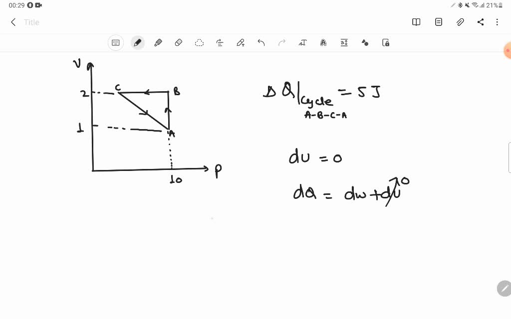 A N Ideal Gas Is Taken Through The Cycle A →B →C →A As Shown In The ...