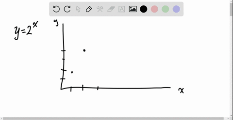 what-is-the-defining-feature-of-exponential-growth-a-the-population-is-growing-very-quickly-b-the-gr