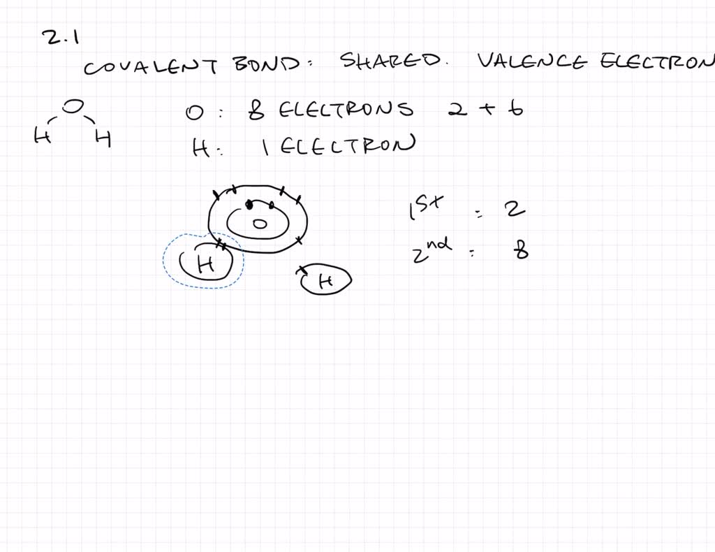 SOLVEDWhat happens to electrons in the formation of a polar covalent