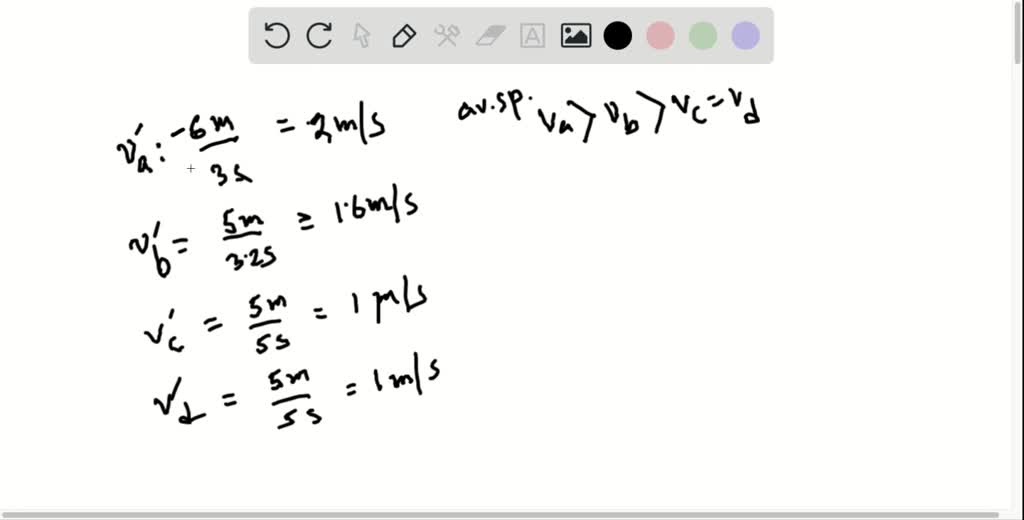 SOLVED:For problems 29-31, refer to Figure 2 - 25. Rank the graphs ...