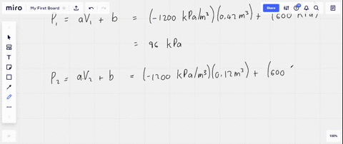 a-gas-is-compressed-from-an-initial-volume-of-042-mathrmm3-to-a-final-volume-of-012-mathrmm3-during-