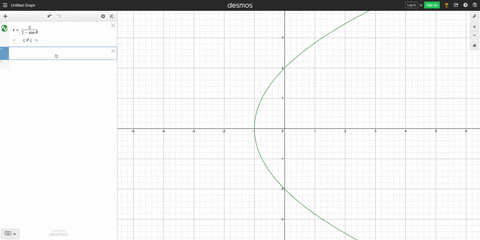 find-the-lengths-of-the-curves-the-parabolic-segment-r2-1-cos-theta-quad-pi-2-leq-theta-leq-pi-2