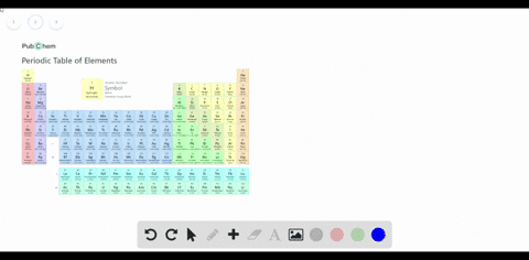 elements-in-the-same-group-of-the-periodic-table-often-form-oxyanions-with-the-same-general-formula-