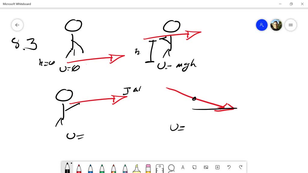 SOLVEDDescribe the gravitational potential energy transfers and