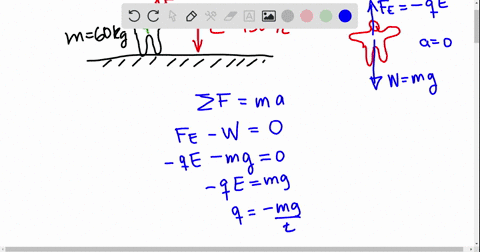 electric-field-of-the-earth-the-earth-has-a-net-electric-charge-that-causes-a-field-at-points-near-i