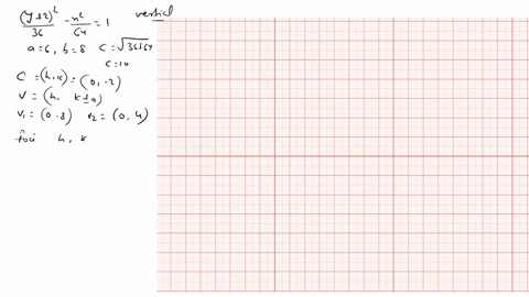 an-equation-of-a-hyperbola-is-given-a-find-the-center-vertices-foci-and-asymptotes-of-the-hyperbol-7