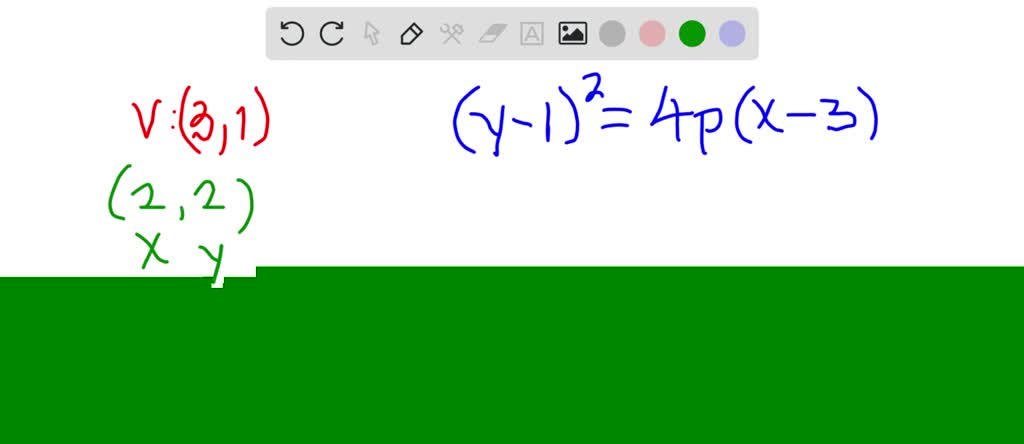 solved-write-an-equation-for-the-graph