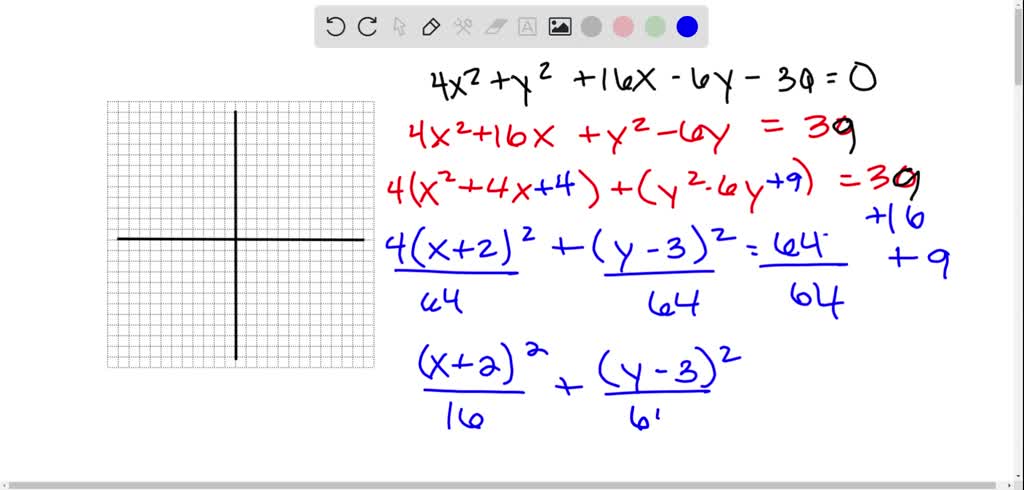 SOLVED:Convert each equation to standard form by completing the square ...