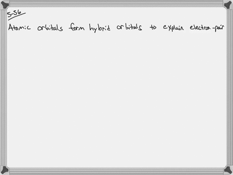why-do-atomic-orbitals-form-hybrid-orbitals