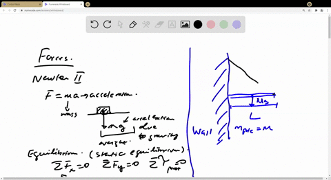 a-uniform-rigid-pole-of-length-l-and-mass-m-is-to-be-supported-from-a-vertical-wall-in-a-horizonta-2