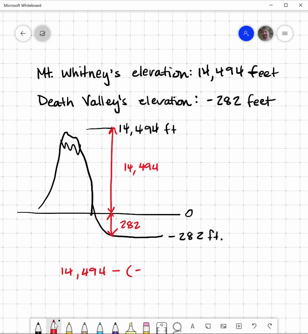 SOLVEDThe highest point in California is Mt. Whitney, with an