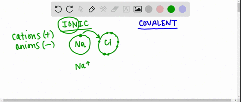 what-makes-ionic-bonds-different-from-covalent-bonds