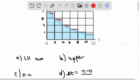 figure-511-shows-the-velocity-of-a-car-for-0-leq-t-leq-1-and-the-rectangles-used-to-estimate-of-the-