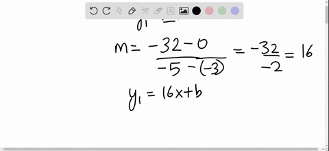 assume-y_1-represents-a-linear-function-with-the-set-of-real-numbers-for-its-domain-use-the-table--2