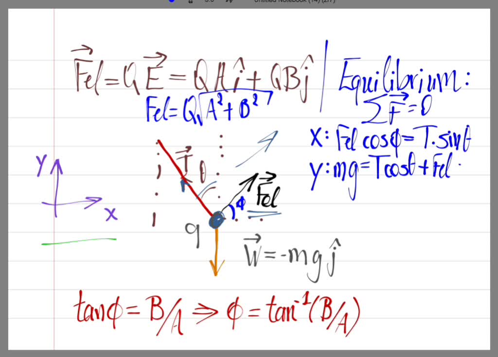 SOLVEDA charged cork ball of mass m is suspended on a light string in