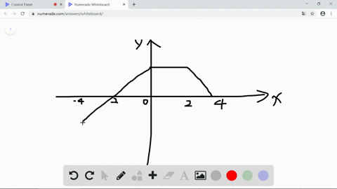 Solved In Exercises 45 52 Use The Graph Of Y F X To Graph Each Function G G X Frac 1 2 F 2 X