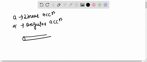 a-uniform-rod-of-mass-m-and-length-l-is-suspended-by-means-of-two-light-inextensible-strings-as-show