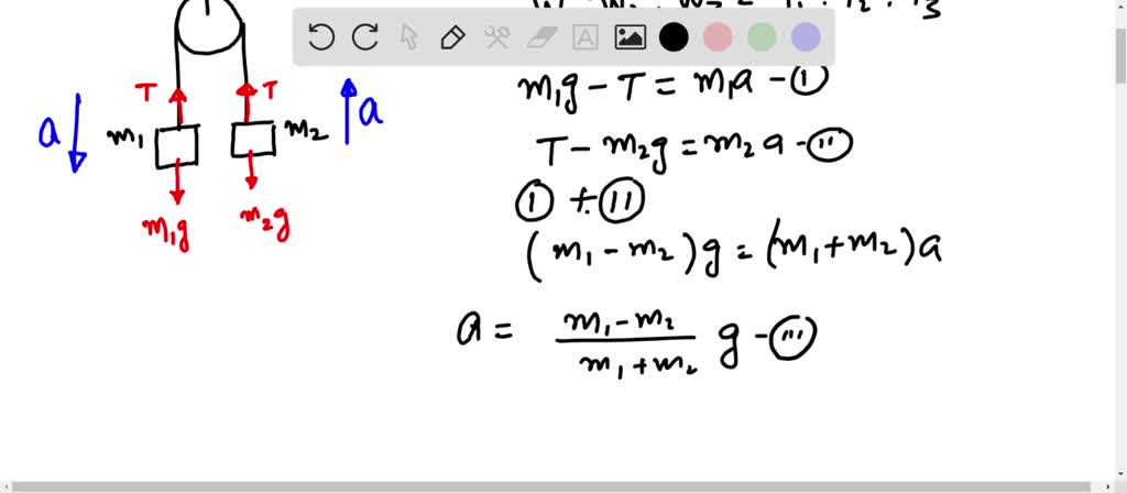 SOLVED:Two masses m1 and m2 which are connected with a light string ...