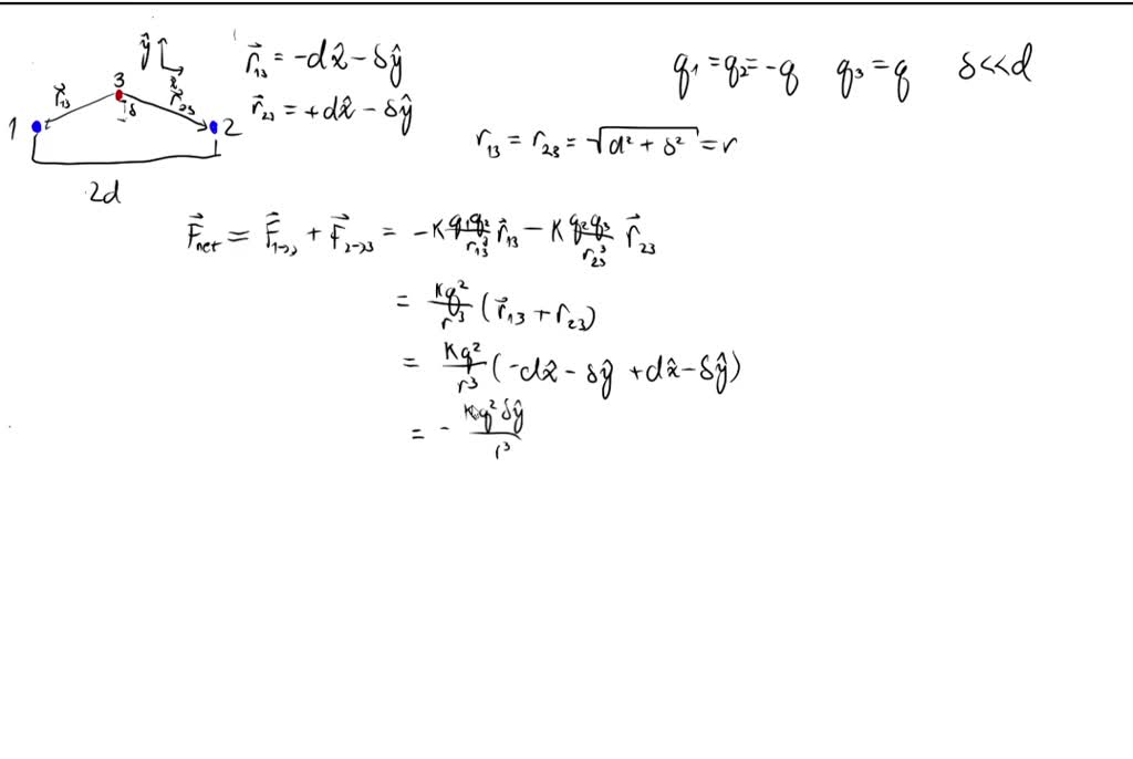 solved-two-negative-charges-q-and-q-of-equal-magnitude-are-fixed-at