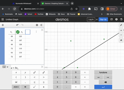 according-to-the-least-squares-property-the-regression-line-minimizes-the-sum-of-the-square-of-the-r